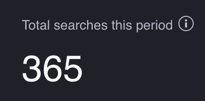 My search count this month